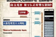 北京停工补贴申请全攻略，条件、流程、材料及注意事项