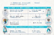 深圳产检补贴申请指南，条件、流程、材料全解析