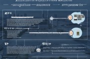 产业园区补贴申请全指南，从政策解读到资金到账的完整流程
