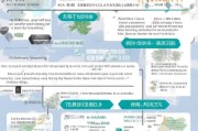 四川失业金领取指南，你必须知道的流程和注意事项