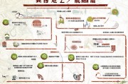 四川教资申请补贴政策全解析，条件、流程与注意事项