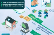 装修公司的网络获客攻略，从精准引流到客户转化的全流程解析