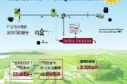 租赁土地种植补贴申请全攻略，政策解读、流程指引与注意事项