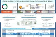 江西营销获客怎么收费？一文看懂营销获客的收费模式与选择技巧