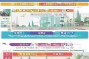 福田区补贴申请全攻略，政策解读、流程指南与注意事项