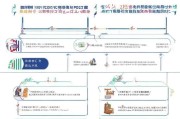 兴仁市补贴政策申请全攻略，从政策解读到实操步骤一文掌握