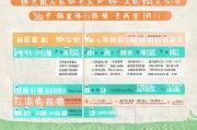 北京高龄补贴申请查询全攻略，条件、流程、渠道一文详解