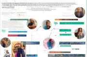 残疾个人补贴申请全攻略，政策解读、流程指引与注意事项