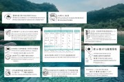 丽水失业补贴申请全攻略，条件、流程、材料及注意事项