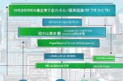 合肥本科租房补贴申请全攻略，条件、流程、材料一文读懂