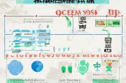 江津租房补贴申请全攻略，条件、流程、材料一文读懂