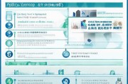 罗湖企业房租补贴申请全攻略，政策解读、申请流程与注意事项