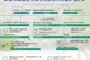 揭阳养老护理补贴申请指南，条件、流程与注意事项