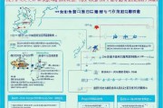 海南驾考补贴申请条件详解，政策解读、 eligibility与申请流程全攻略