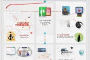 企业商标申请全流程解析，从准备到注册的每一步