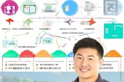 昆明美团补贴申请全攻略，从资格条件到操作步骤，一篇搞定！