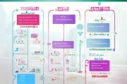 秦皇岛户口申请补贴全攻略，政策解读、申请条件与流程详解