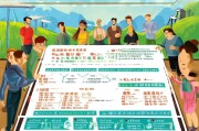 六安市农资补贴申请全攻略，政策解读、流程指引与注意事项