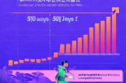 30天冷启动！新App从0到10万用户，我踩过的获客坑