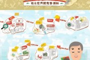 解读武汉老年证补贴政策，助您顺利领取