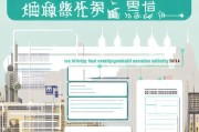北京产检补贴申请时间全攻略，2024最新政策、流程与注意事项