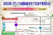 太原人才补贴申请指南，全流程解析与办理地点详解