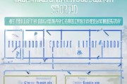 深圳人才引进补贴申请全攻略，条件、流程与注意事项