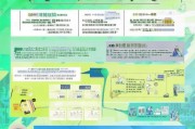 椒江区消费补贴申请全攻略，政策解读、流程指南与注意事项