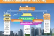 深圳创业补贴申请全攻略，条件、流程、材料及注意事项