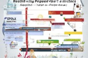 俱乐部申请全攻略，从准备到成功的每一步