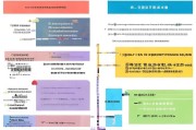 F类人才租房补贴申请全攻略，政策解读、流程指引与注意事项
