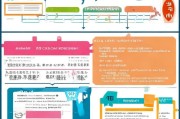 公司低收入补贴申请全攻略，条件、流程与注意事项