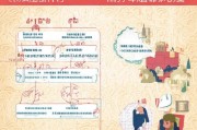 肇庆租房补贴申请全流程，从条件到领取，一篇搞定！