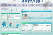 本科入户中山补贴申请全攻略，条件、流程与注意事项