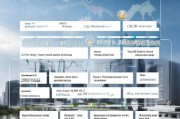 深圳创新补贴申请全攻略，从政策解读到实操步骤，助你轻松获取资金支持