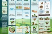 农机补贴注销申请全指南，适用情形、办理流程与材料清单