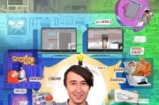 获客技巧心得怎么写？这5个实战心法让你的转化率翻倍！