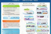 四川灵活就业人员补贴申请全攻略，条件、流程、注意事项详解