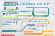 2024成都人才补贴申请全攻略，政策解读、条件流程、避坑指南