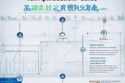 2024年最新购置税补贴申请全攻略，从条件到流程，一篇读懂