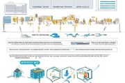 大专专业补贴申请全攻略，条件、流程、注意事项详解