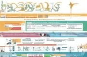 物业高温补贴标准申请全攻略，政策解读、流程指引与权益保障