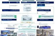 珠海企业研发费用加计扣除补贴申请全攻略，政策解读、流程指引与实操技巧