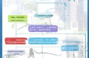 2024年油车购车补贴申请全攻略，条件、流程、注意事项详解
