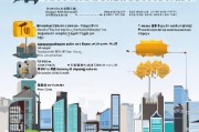 天津公租房补贴申请指南，条件、流程与注意事项