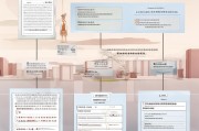 中国公民器官捐献申请全流程指南