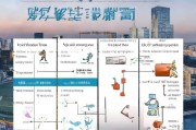 深圳消费提升补贴申请指南，政策解读、申请流程与实用攻略