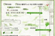 广东社保补贴是否需要申请？申请条件、流程及注意事项全解析