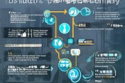 深圳店面疫情补贴申请全攻略，政策解读、条件、流程及注意事项