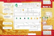 广东省各类补贴申请全攻略，从政策解读到实操指南